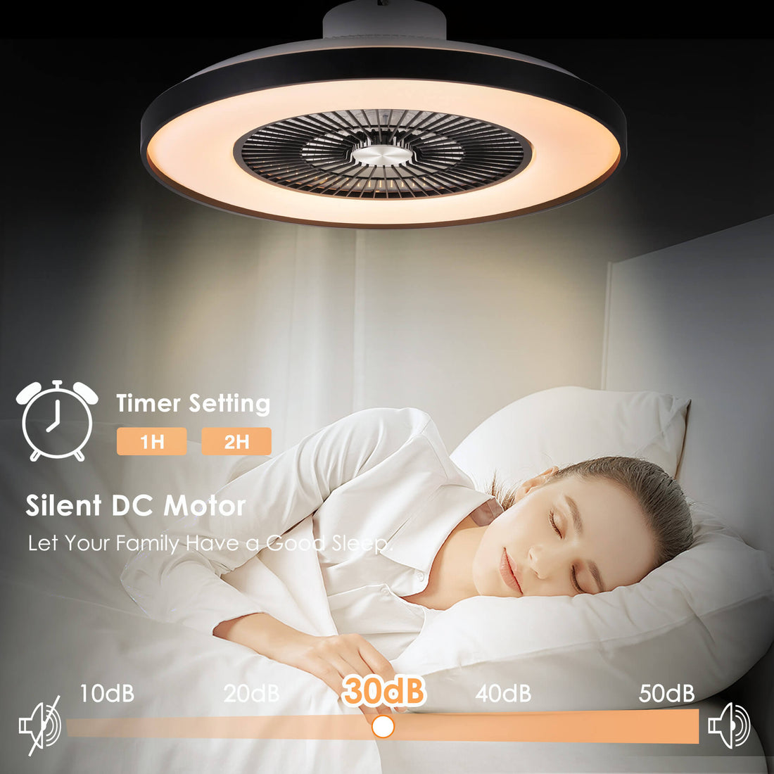 24" Ceiling Fans with Lights and Remote/APP/Voice Control, Enclosed Flush Mount Ceiling Fan for Bedroom/Living Room-Black