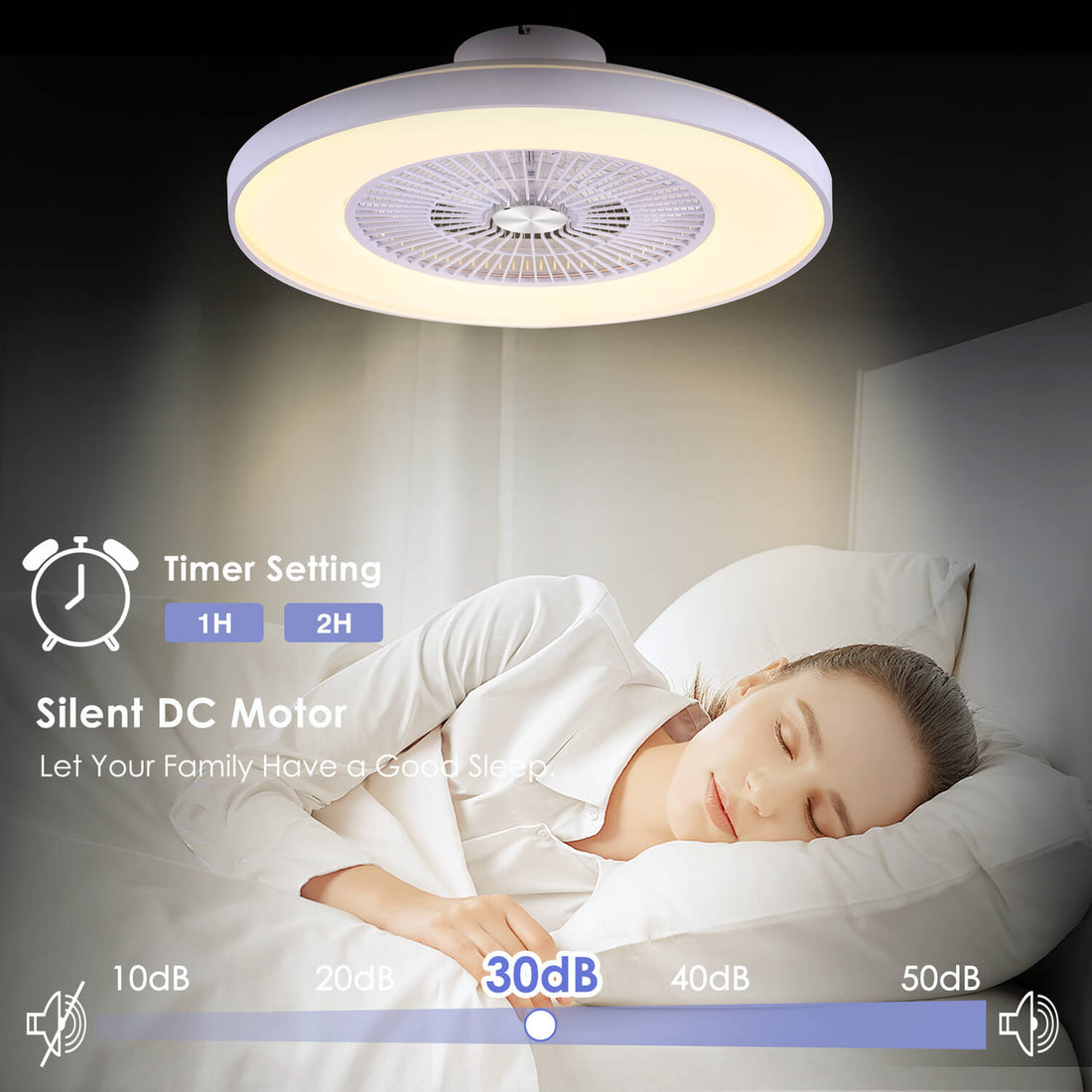 24" Bladeless Ceiling Fans with Lights and Remote/APP/Voice Control, Enclosed Flush Mount Ceiling Fan for Bedroom